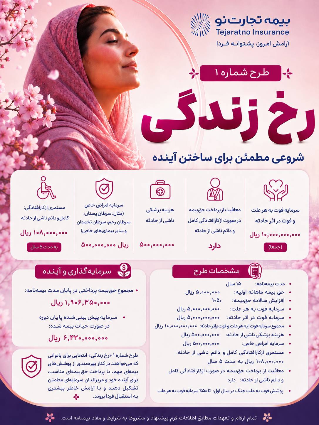 طرح بیمه رخ زندگی شماره 1 پاییز پاسارگاد